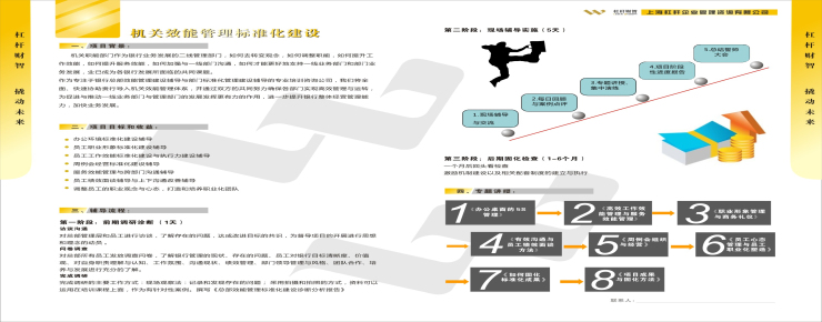 机关效能建设项目