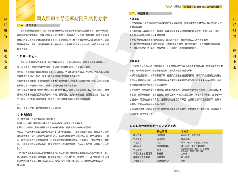网点经理主导型理财团队成长方案（第一张）.jpg