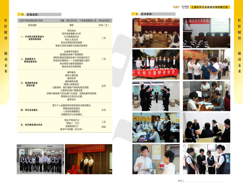 银行金融业务服务销售流程标准化网点打造（第二张）.jpg