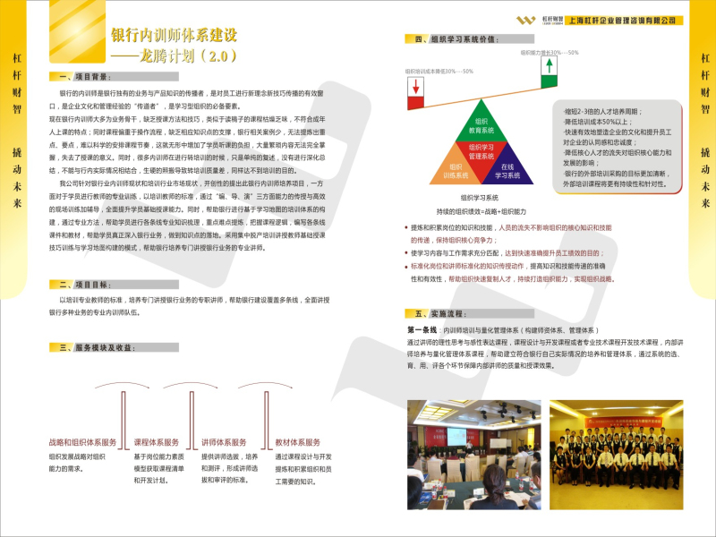银行内训师体系打造（第一张）.jpg