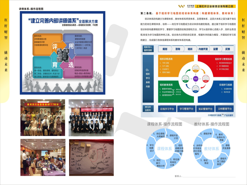 银行内训师体系打造（第二张）.jpg