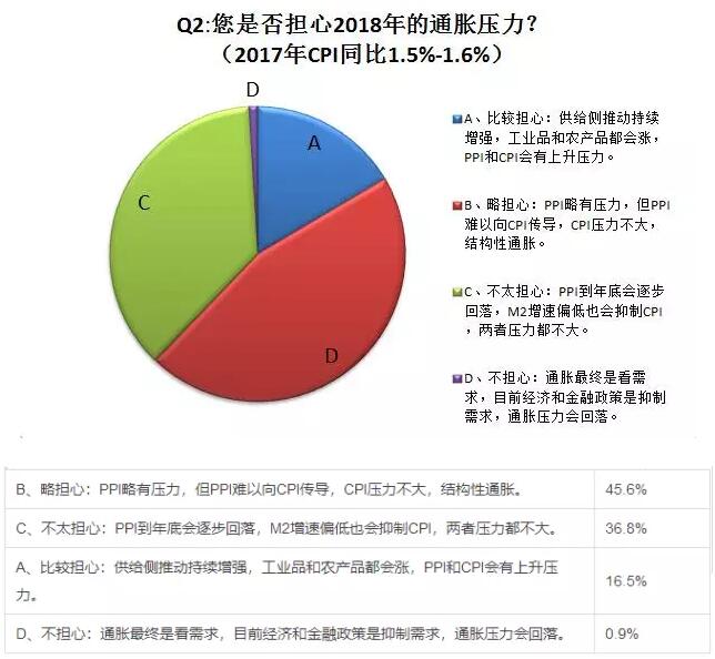 Q2.jpg
