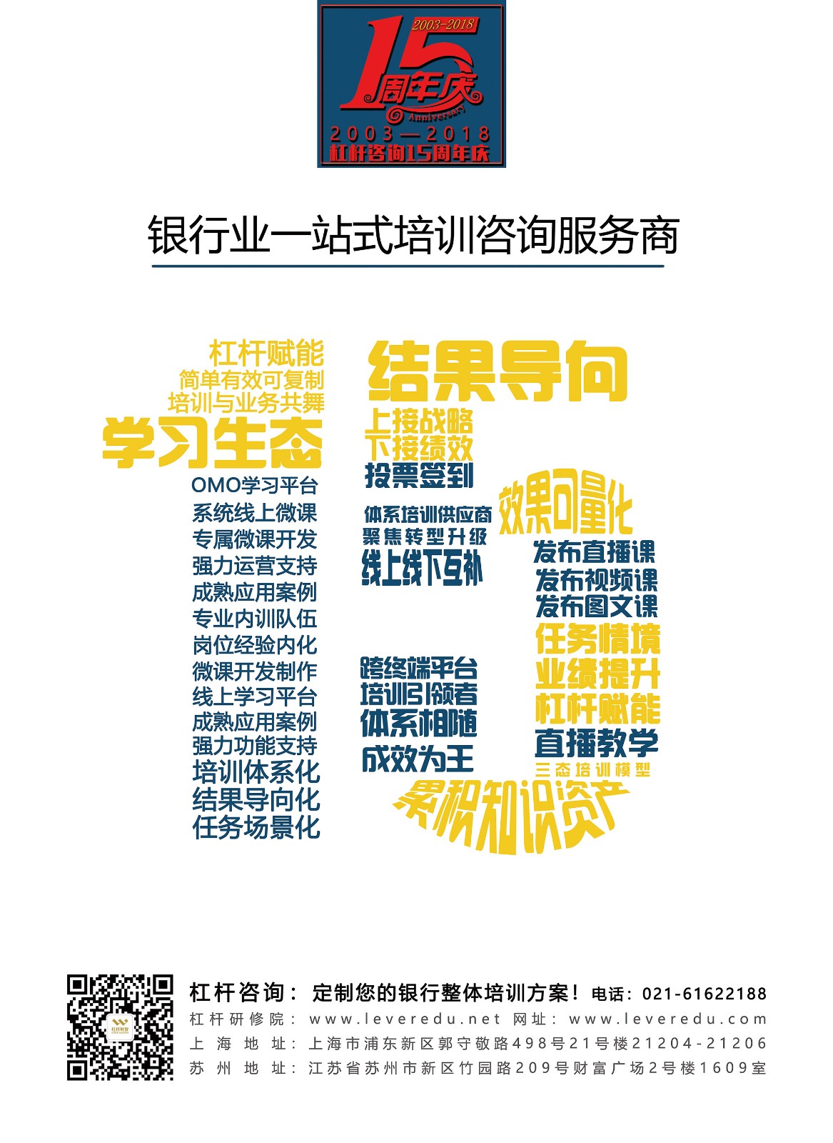 【官宣】赋能银行15年，杠杆咨询产品手册新鲜出炉！